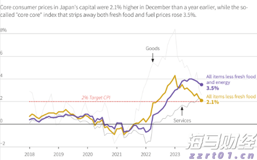 乐信(LX.US)发布2025年第二季度财报，营收达35.9亿元，利润连续5个季度增长，消费场景交易显著提升
