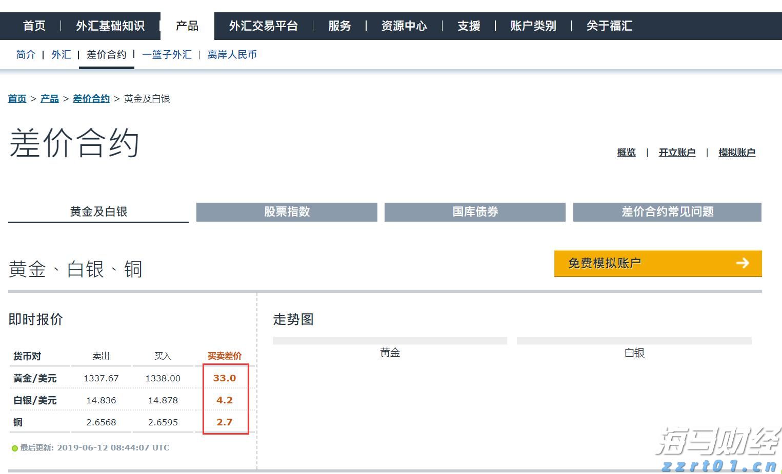 合肥1—7月工业增速居省会城市首位