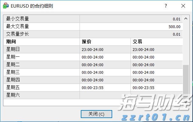 A股盘前播报 | 中国资产深夜爆发 腾讯ADR大涨超7%