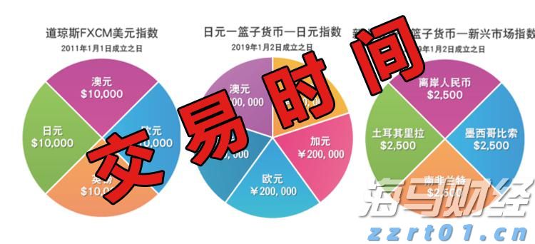 A股盘前播报 | 中国资产深夜爆发 腾讯ADR大涨超7%