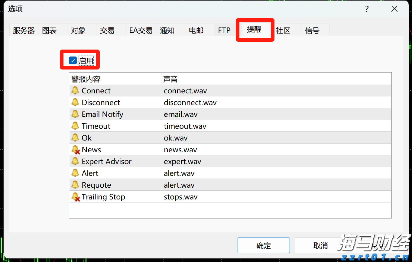 全省江河水情平稳，广东结束防汛Ⅳ级应急响应