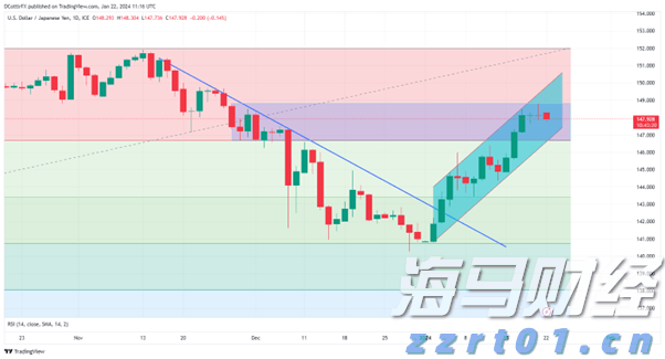 美股异动 | Replimune(REPL.US)暴跌76% 皮肤癌疗法遭FDA拒批