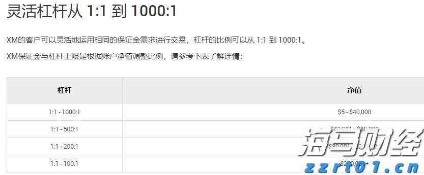 欧洲央行保持利率不变，静候美国关税政策的明朗化