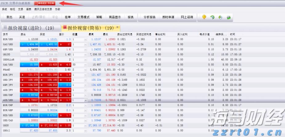北水动向|北水成交净卖出180.92亿 北水再度减持港股ETF 全天抛售盈富基金(02800)超145亿港元