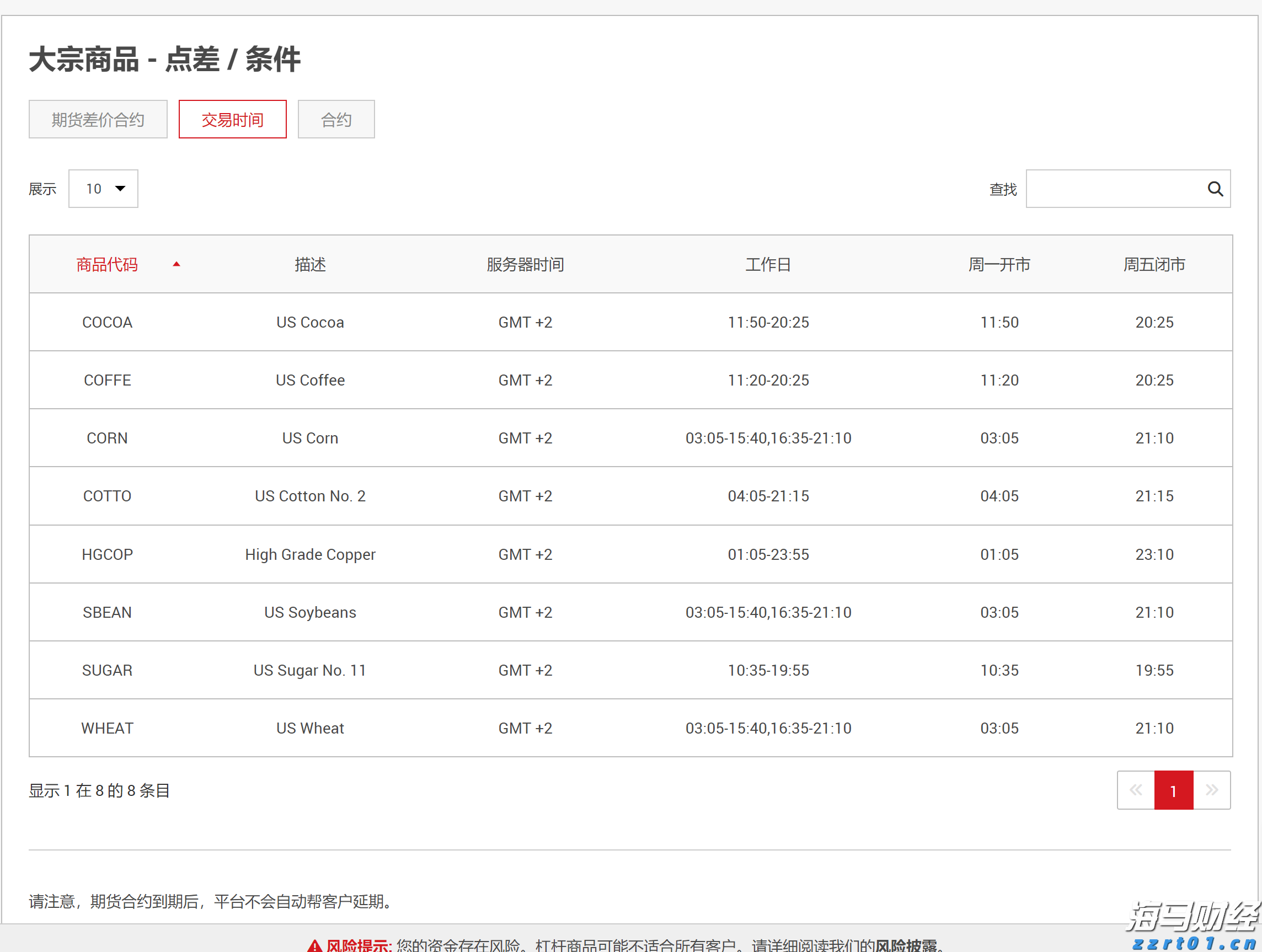 我市主要农作物耕种收综合机械化率达76.61%