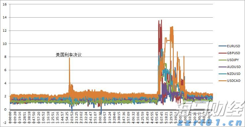 高盛：中国移动（00941）股息实现稳定增长 维持买入评级