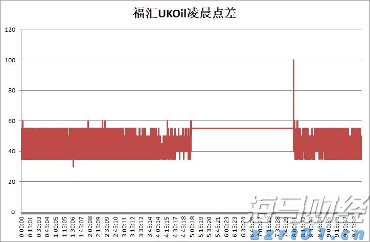 多名“湛将”代表广东队参赛