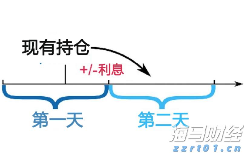 硅业分会：硅料价格维持稳定 多晶硅供应增加限制价格涨幅