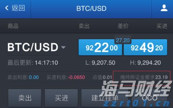 商转公来了!广州人看过来,手把手教你把房贷利率降到2.6%!