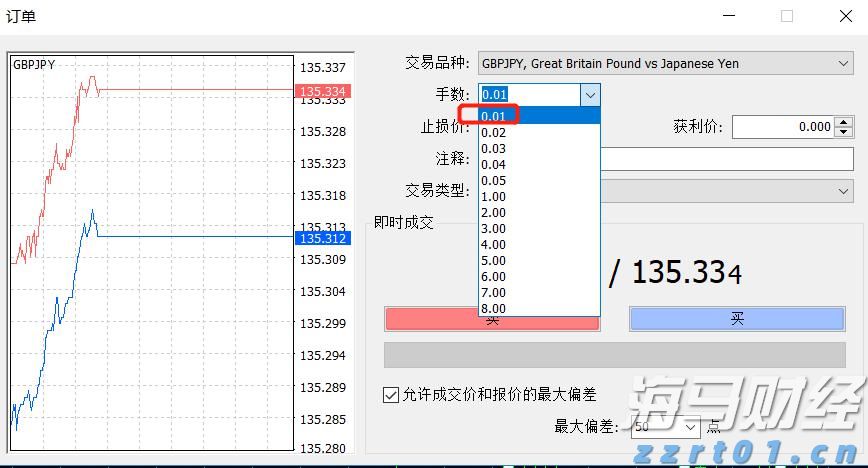 流动性不足与加息预期重燃：日本5年期国债拍卖需求创五年新低