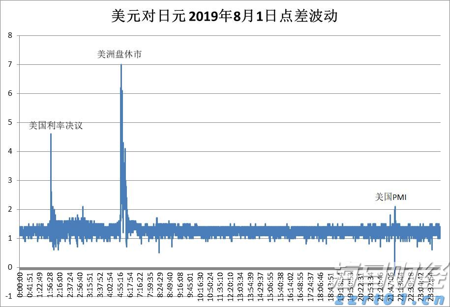 桂平市电商日均销售荔枝130多吨