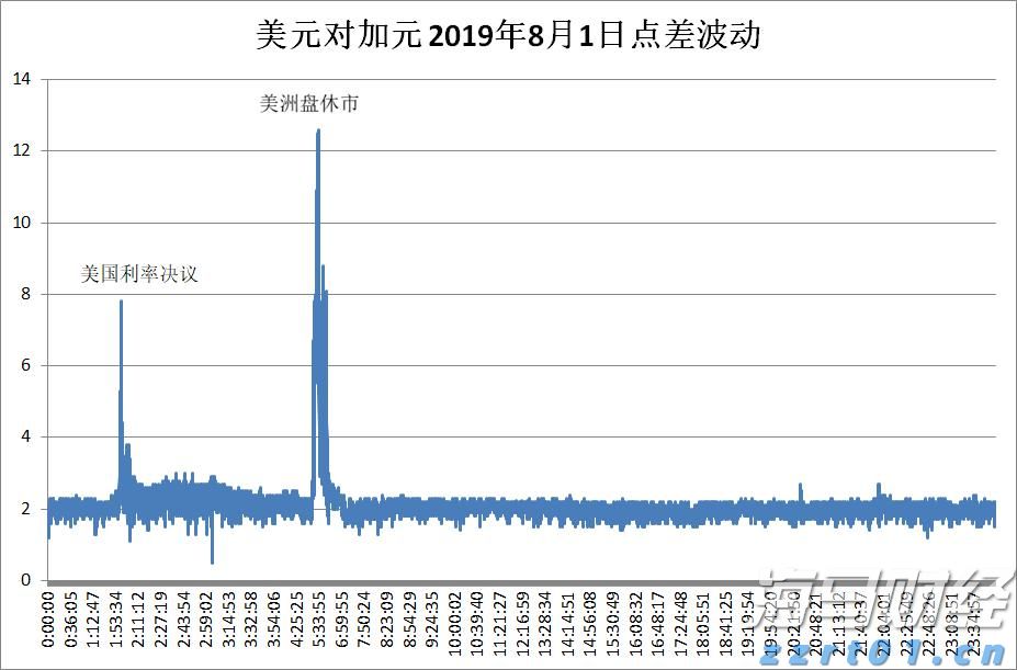 桂平市电商日均销售荔枝130多吨