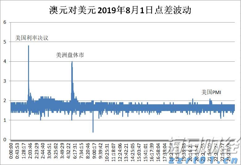 桂平市电商日均销售荔枝130多吨