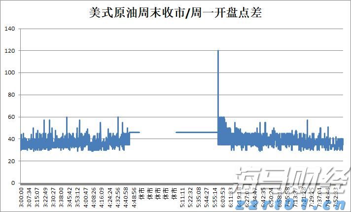 5000亿估值盛宴！OpenAI为防挖角将开启员工持股交易