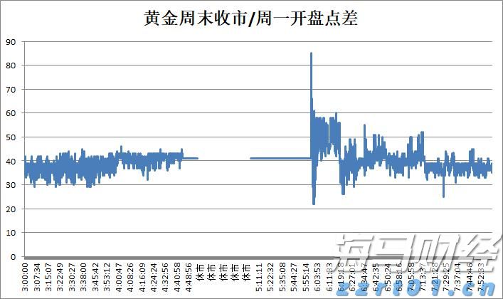 5000亿估值盛宴！OpenAI为防挖角将开启员工持股交易