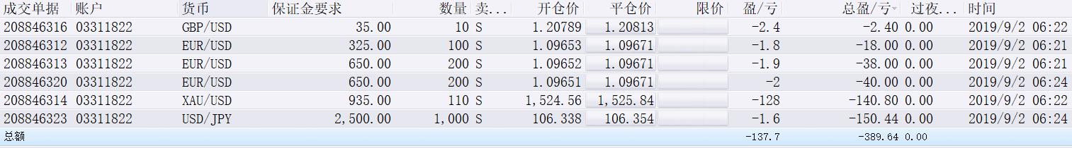 追梦珠海，圆梦湾区！2025台青暑期职场实习营收官