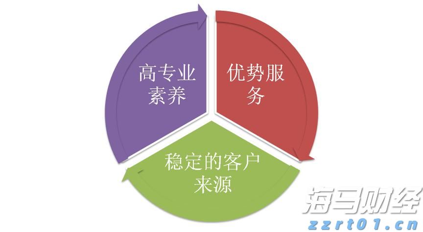 港股收盘(08.14) | 恒指收跌0.37% 内险股表现强劲 多数医药股延续涨势