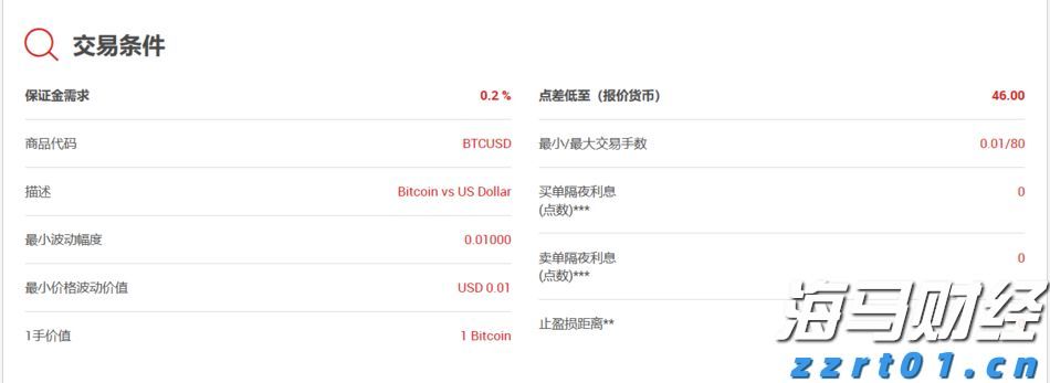 今年市本级第一批公租房公开摇号配租
