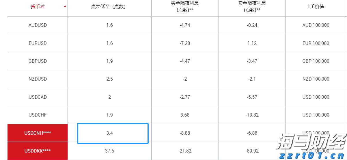 珠海国潮音乐派对，逸先生演唱《红尘客栈》《关山酒》，一秒丝滑切换戏腔！