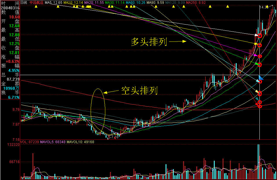 央行：8月1日起现金买金超10万元需上报