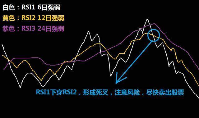 中国作为发展中国家，为什么还要坚持减碳？