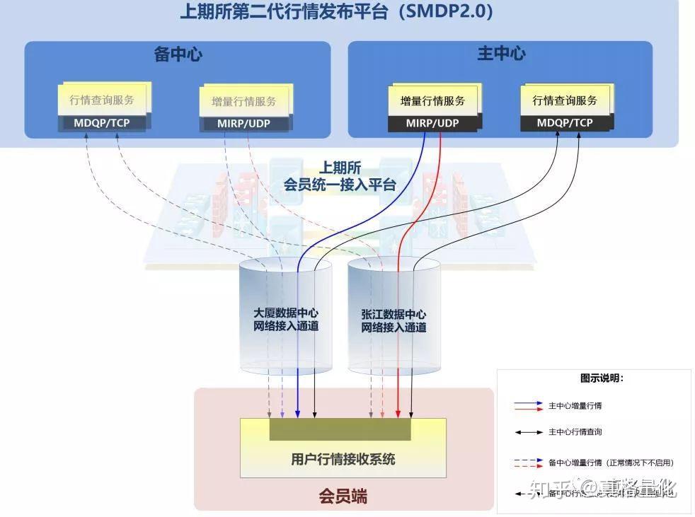 注意绕行！G35济广高速公路部分路段封闭施工