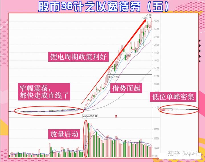 第十一批国家组织药品集采报量启动