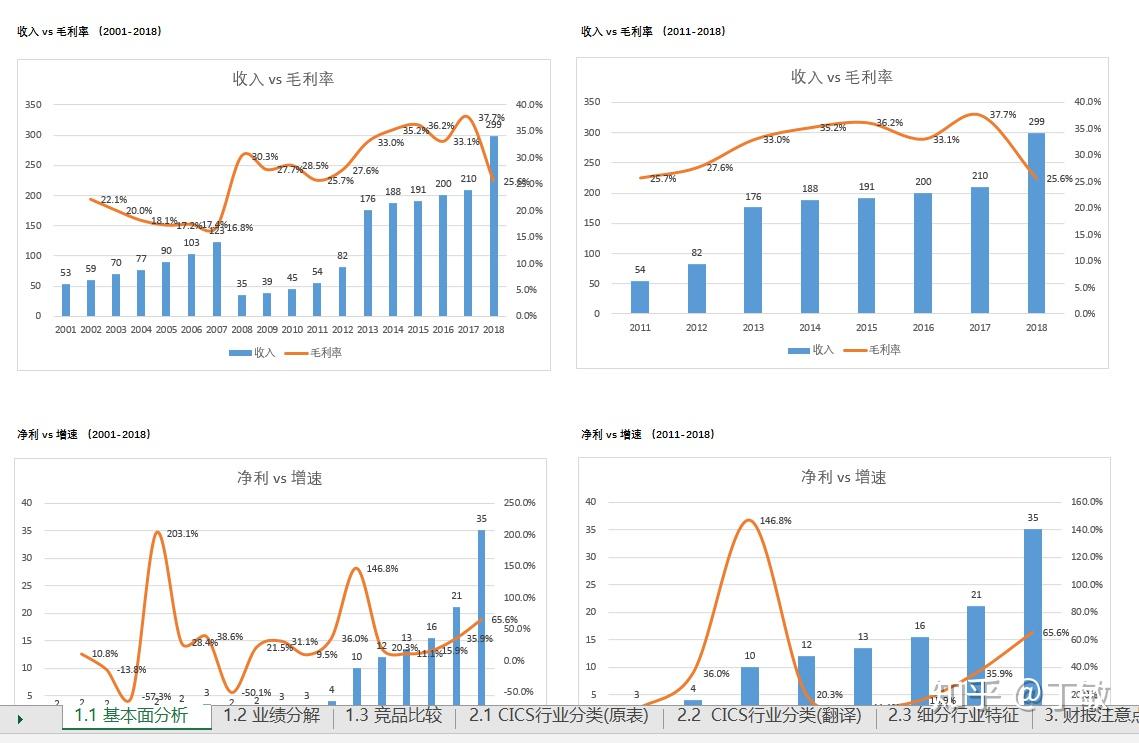 A股午评 | 沪指突破“924”行情高点 创指半日涨2.81% “牛市旗手”券商再发力