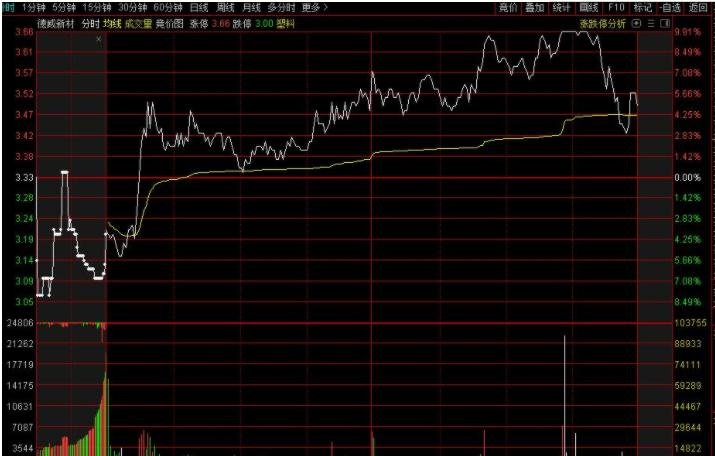 兴业银行成功发行300亿元绿色金融债券