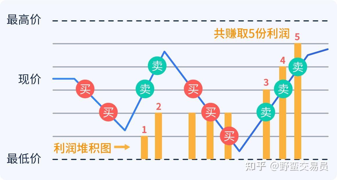 兴业银行成功发行300亿元绿色金融债券