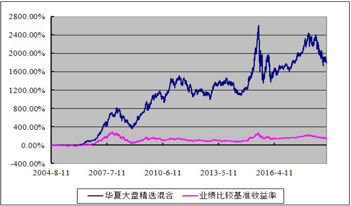 嘉元科技：芯片封装用极薄铜箔已送样，预计2026年底可量产70万平方米/年