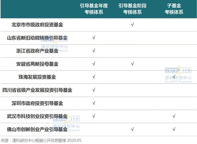 嘉元科技：芯片封装用极薄铜箔已送样，预计2026年底可量产70万平方米/年