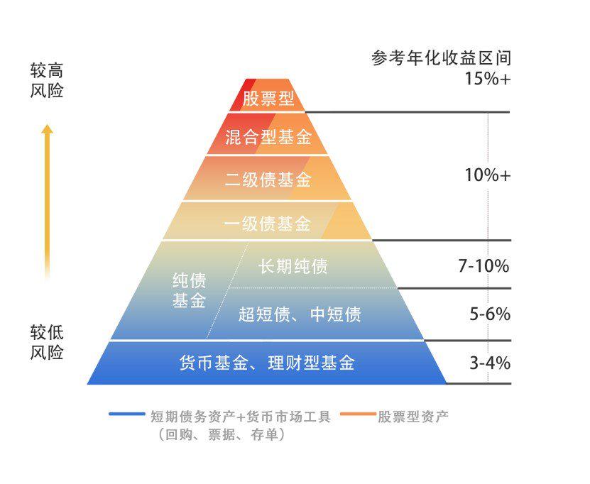 迪士尼(DIS.US)上调全年盈利预期 Q3乐园与流媒体业务表现突出 新举措助力用户增长