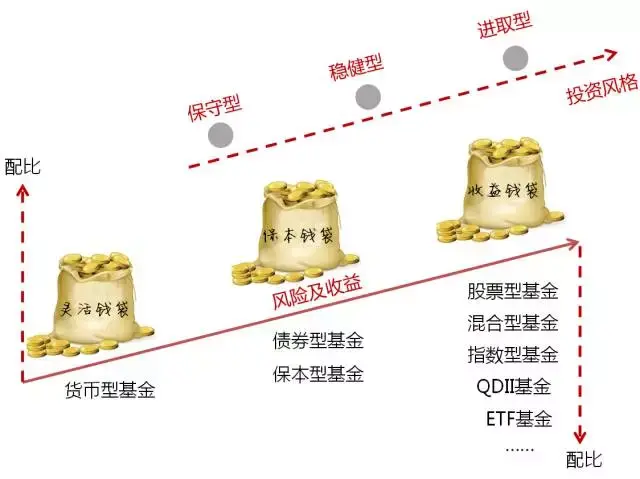 百亿回购计划背后，美的集团（000333.SZ,00300）释放出的价值信号