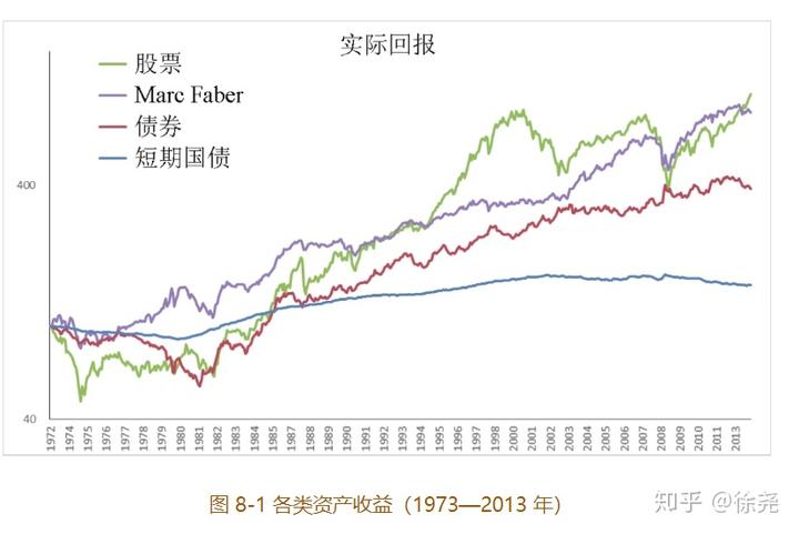 百亿回购计划背后，美的集团（000333.SZ,00300）释放出的价值信号