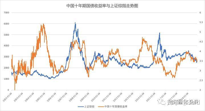 英特尔(INTC.US)：代工部门分拆的可能性分析