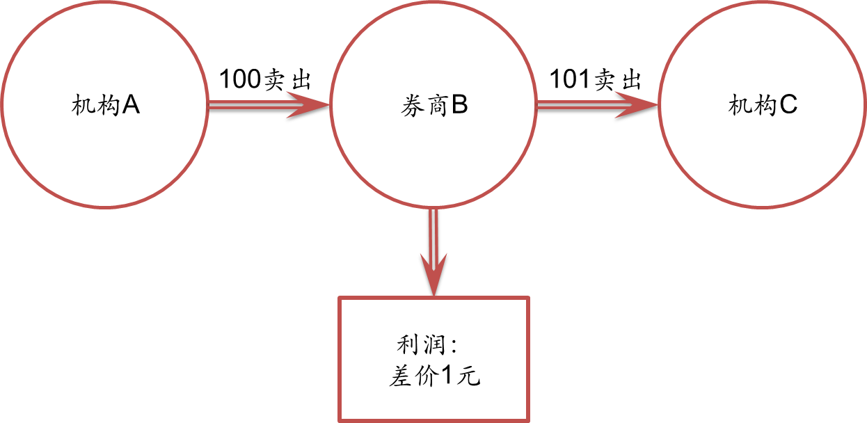  雨势减弱，广东防汛应急响应降为Ⅳ级