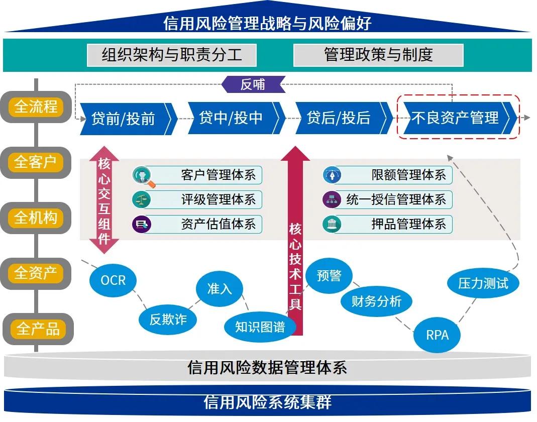  保健公司能治卵巢癌？阿姨醒醒吧！