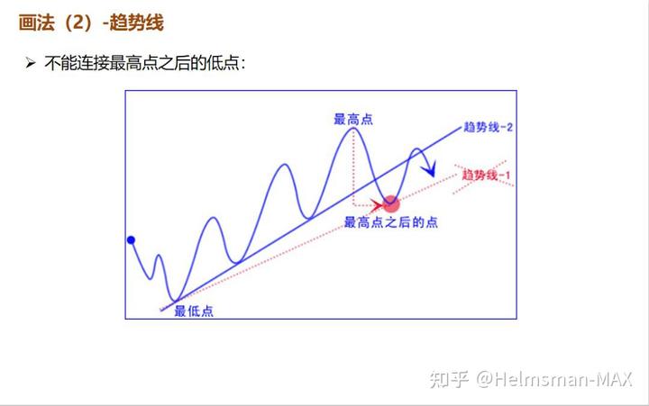 高温提升需求与供应受限 中国动力煤价格创五个月新高