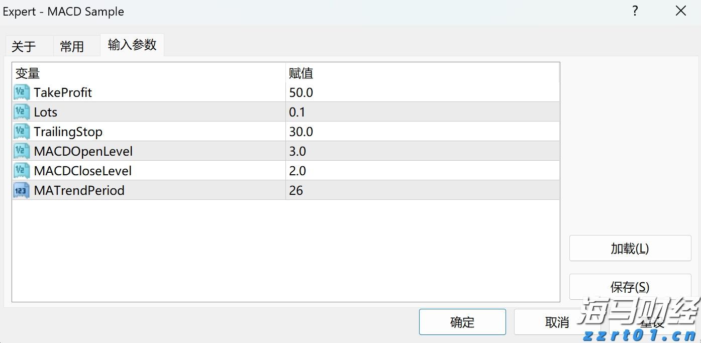 今年第17号台风将于18日生成！18日夜间至20日梅州南部有大到暴雨局部大暴雨