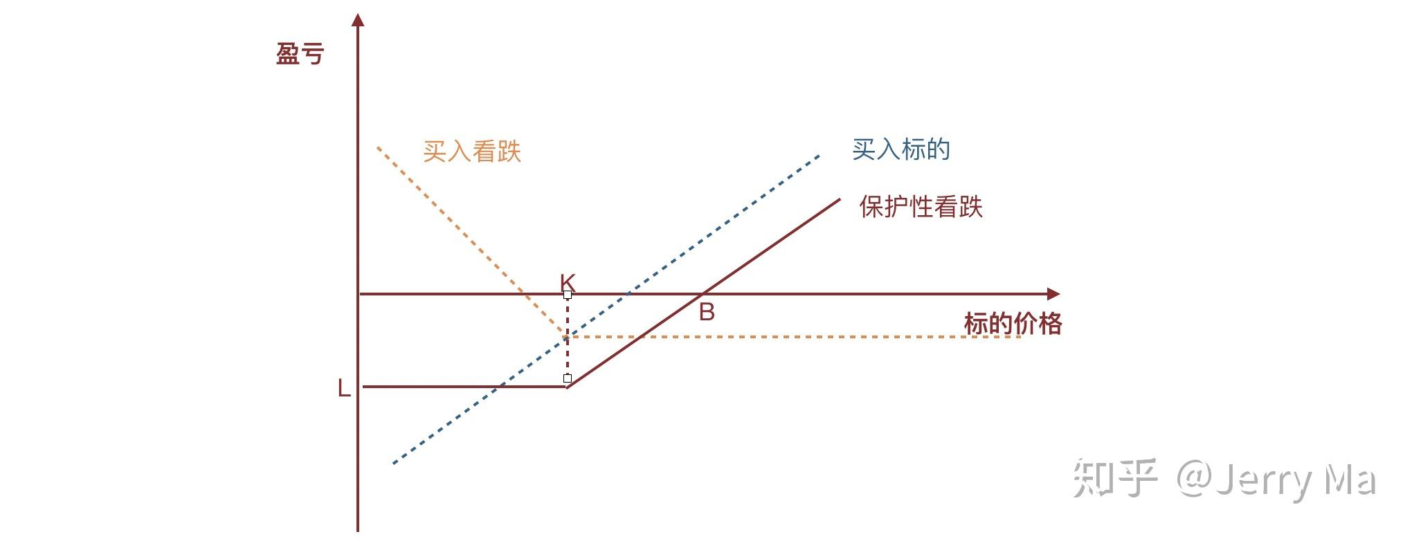 美丽广东，志愿有我——志愿者进社区开展环保活动