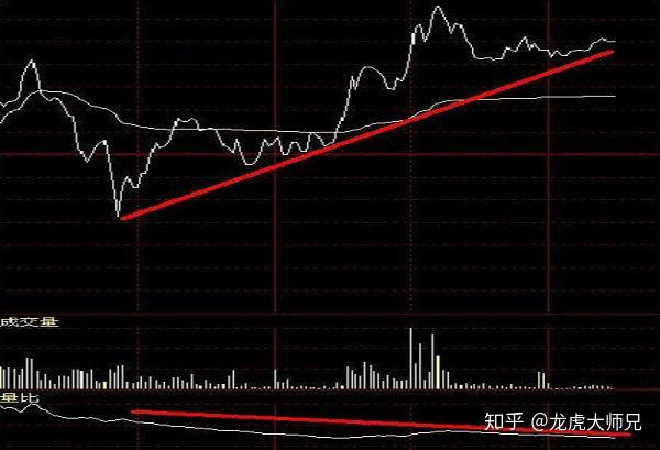 A股午评 | 科创50涨近2% 沪指争夺3700点 大金融等权重股拉升