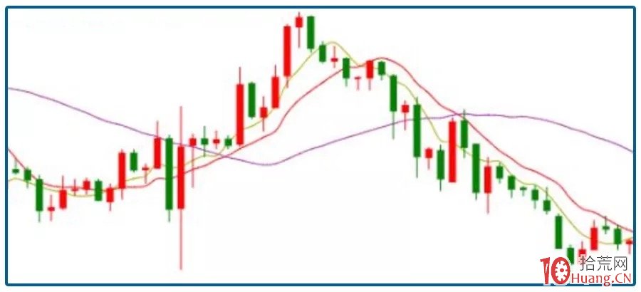 A股午评 | 科创50涨近2% 沪指争夺3700点 大金融等权重股拉升