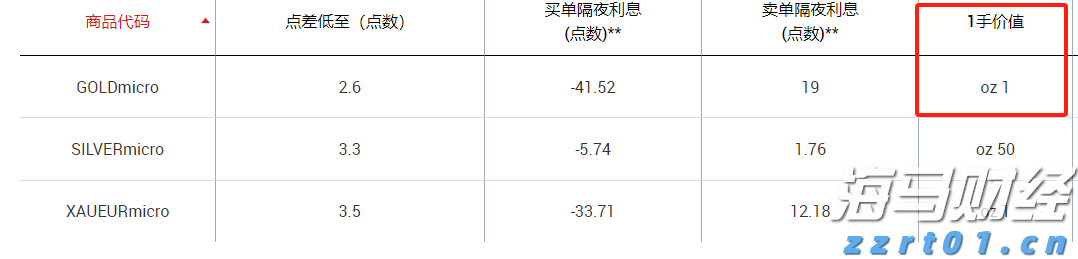 中国海警舰艇编队在我钓鱼岛领海巡航