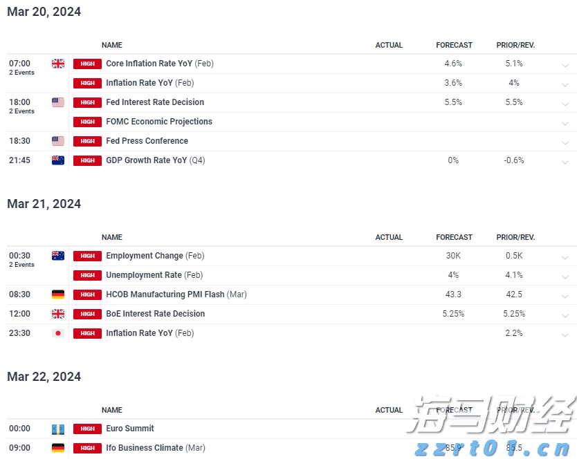 桥水Q2大幅增持科技“四巨头” 英伟达(NVDA.US)持仓增长150% 新建仓Arm(ARM.US)、Lyft(LYFT.US)