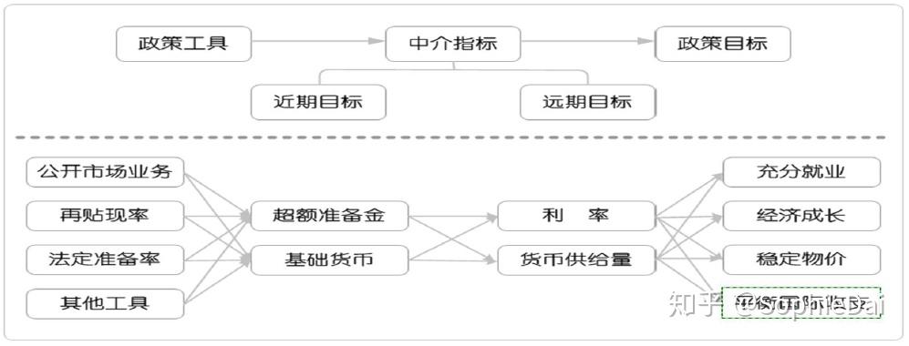  两部门：加强智能网联新能源汽车产品召回、生产一致性监督管理与规范宣传