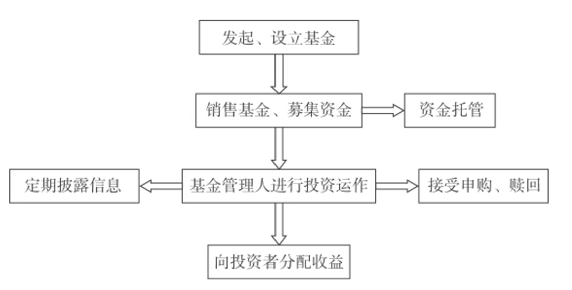 主要产油国10月将继续增产