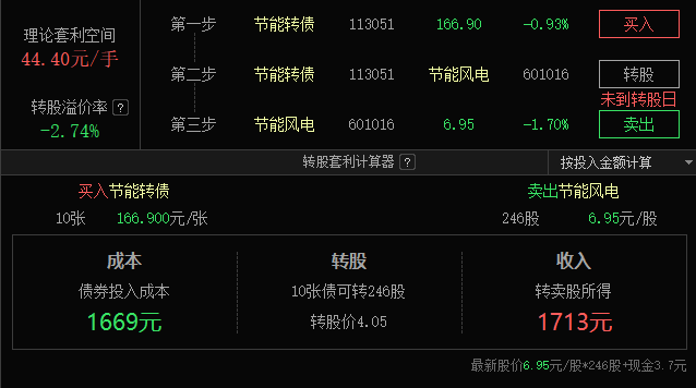 我市大力推动体育事业与城市发展双向赋能