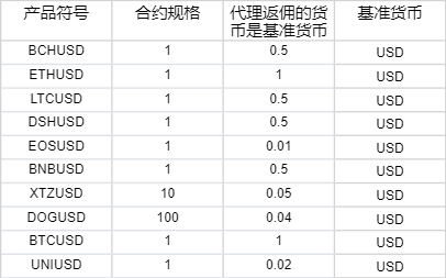 湾韵丨大鼻子占元(小小说)