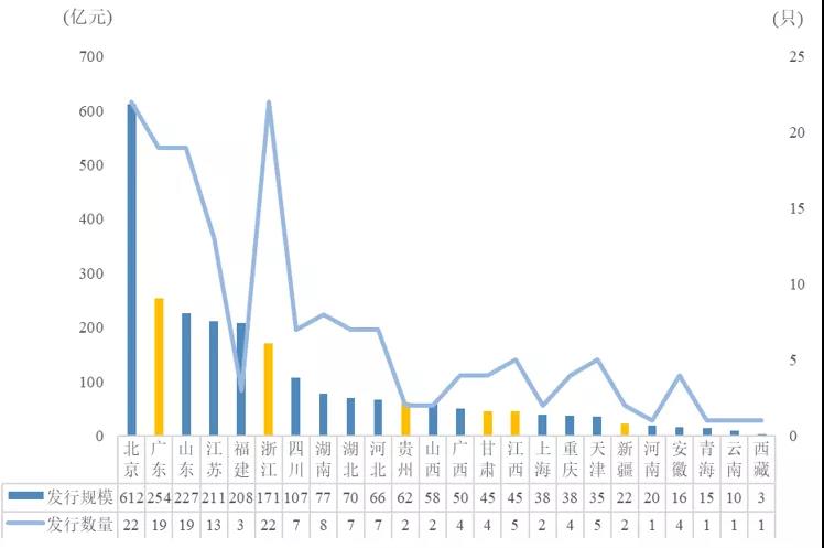如何辨别充电宝真假3C标志?珠海消防支招→